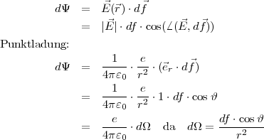 dΨ = ⃗E (⃗r) ⋅d⃗f
= |E⃗|⋅df ⋅cos(⁄-(E⃗, d⃗f))
Punktladung:
dΨ = --1--⋅-e ⋅(⃗e ⋅d⃗f)
4πɛ0 r2 r
--1-- -e
= 4πɛ0 ⋅r2 ⋅1⋅df ⋅cosϑ
e df ⋅cosϑ
= -----⋅dΩ da dΩ = ----2---
4πɛ0 r