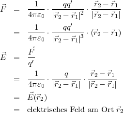 ′
F⃗ = -1---⋅---qq----⋅-⃗r2 --⃗r1
4πɛ0 |⃗r2 - ⃗r1|2 |⃗r2 - ⃗r1|
1 qq′
= -----⋅-------3-⋅(⃗r2 - ⃗r1)
4πɛ0 |⃗r2 - ⃗r1|
⃗F
E⃗ = q′
= -1---⋅---q----⋅-⃗r2 --⃗r1
4πɛ0 |⃗r2 - ⃗r1| |⃗r2 - ⃗r1|
= ⃗E(⃗r2)
= elektrisches Feld am Ort ⃗r2